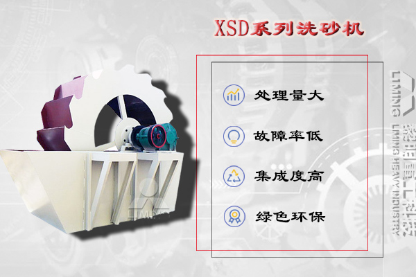 洗沙成本高、效果差？這臺時產100噸設備如何用節(jié)能設計破局？ 